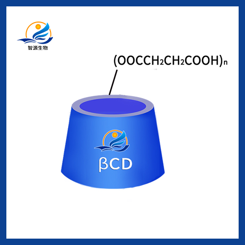 琥珀酰倍他环糊精