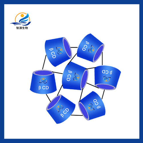 超支化环糊精